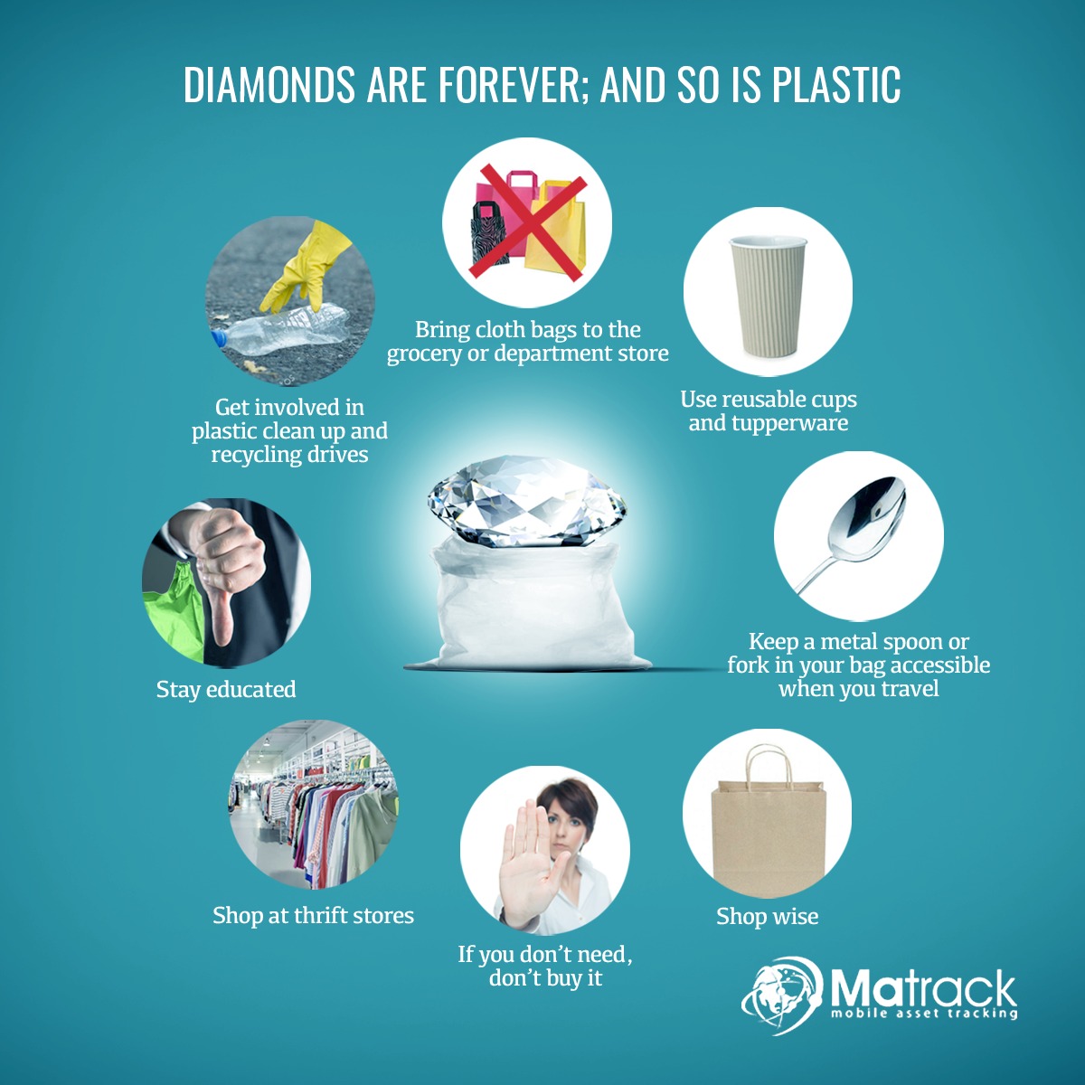 Diamonds are Forever; And so is Plastic
