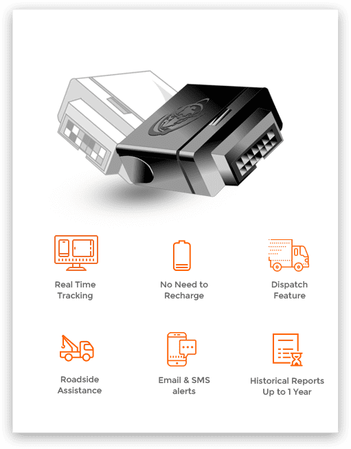 Hardwired classic GPS tracker