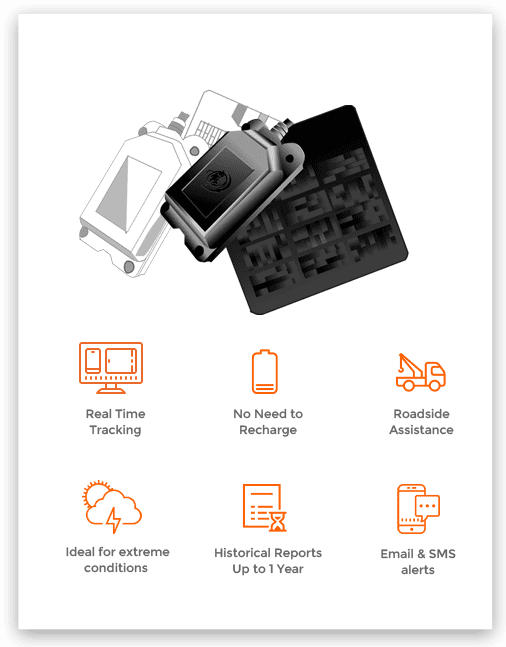 Solar powered hardwired vehicle gps tracker