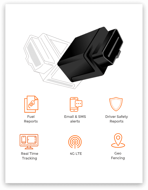 OBD Plug-in Vehicle GPS Tracker