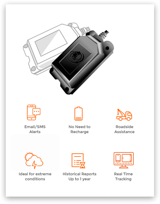 Weatherproof hardwired vehicle gps tracker